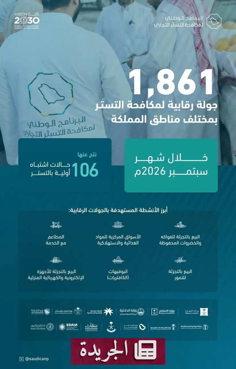 البن والصندل يعيدان تشكيل هوية نجران الزراعية في رؤية مستقبلية طموحة - آخر الأخبار - الجريدة