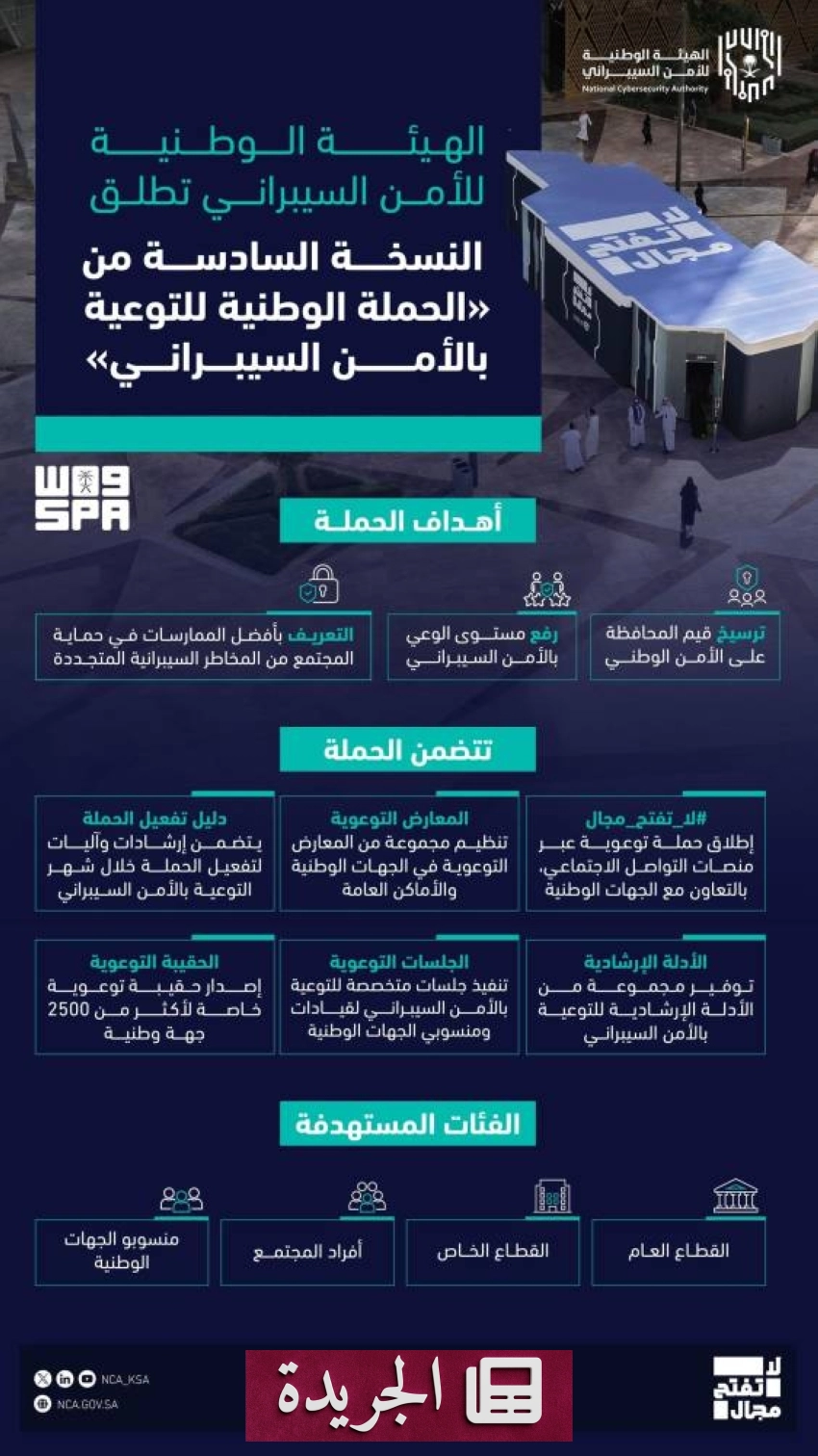 الهيئة الوطنية للأمن السيبراني تطلق الحملة السادسة للتوعية بالأمن الرقمي - آخر الأخبار - الجريدة
