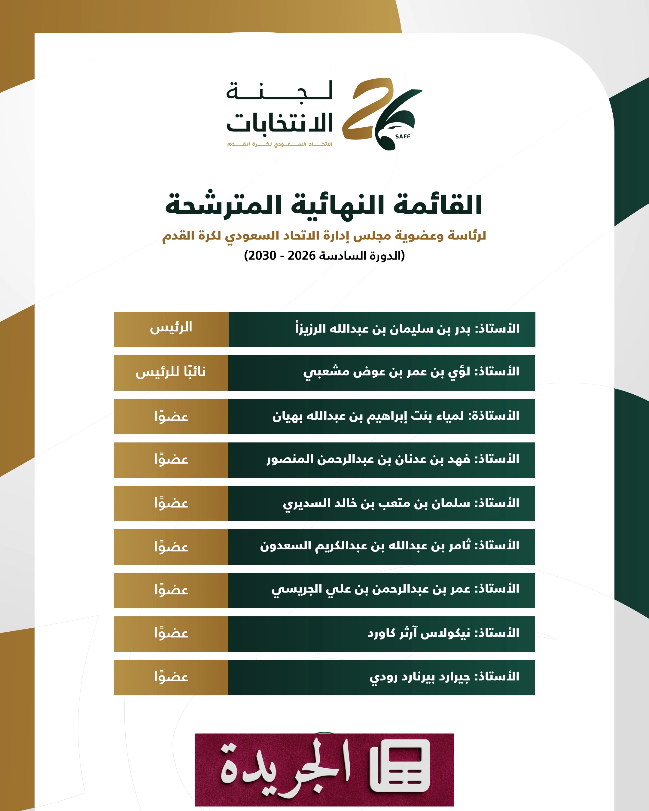 اللجنة الانتخابية تعلن القائمة النهائية لمجلس إدارة الاتحاد السعودي لكرة القدم - آخر أخبار الجريدة