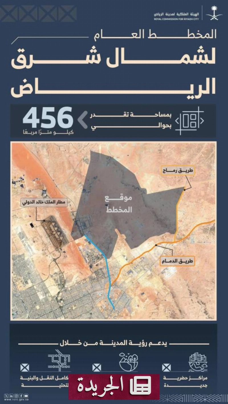 المخطط العام لشمال شرق الرياض خطوة تخطيطية أولى نحو التوسع العمراني المتوازن - أخبار أونلاين