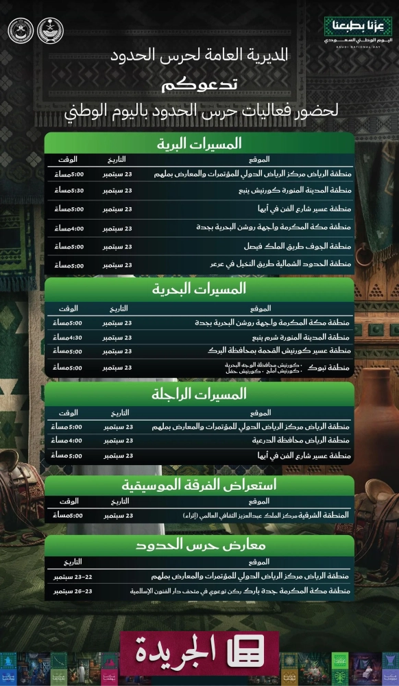 عرض عسكري بحري خلال احتفالات اليوم الوطني السعودي يشارك فيه حرس الحدود