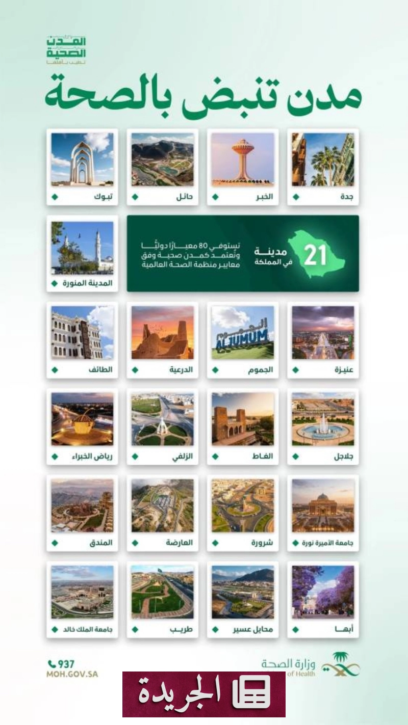 المملكة تتخطى 21 مدينة صحية معتمدة من منظمة الصحة العالمية - آخر الأخبار - الجريدة