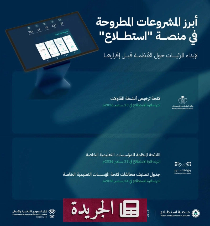 المنصة الإلكترونية تستطلع آراء الجمهور حول 24 مشروعا اقتصاديا وتنمويا - آخر الأخبار - الجريدة