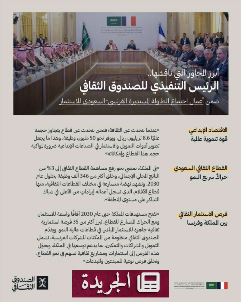 الصندوق الثقافي السعودي يبرز فرص الاستثمار في القطاع الثقافي خلال اجتماع باريس - آخر أخبار الجريدة