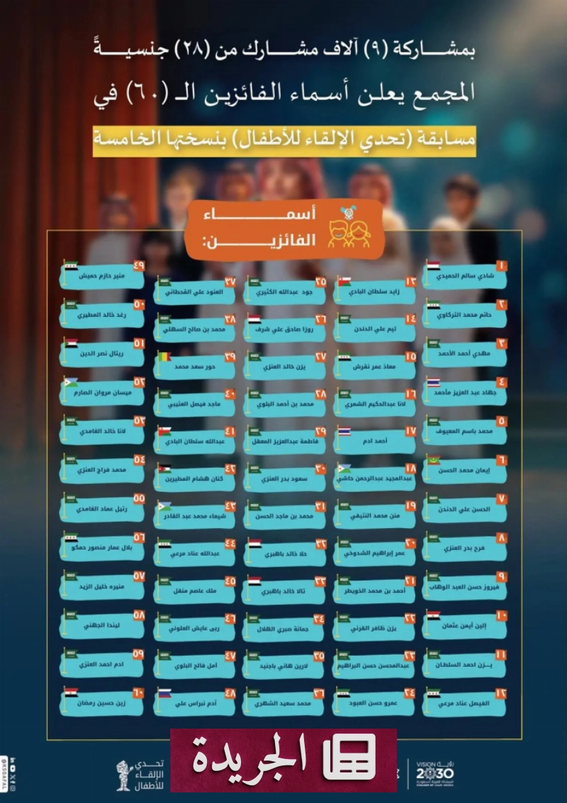 اشتراكك في النشرة الإخبارية اليومية أصبح متاحاً الآن - آخر أخبار الجريدة