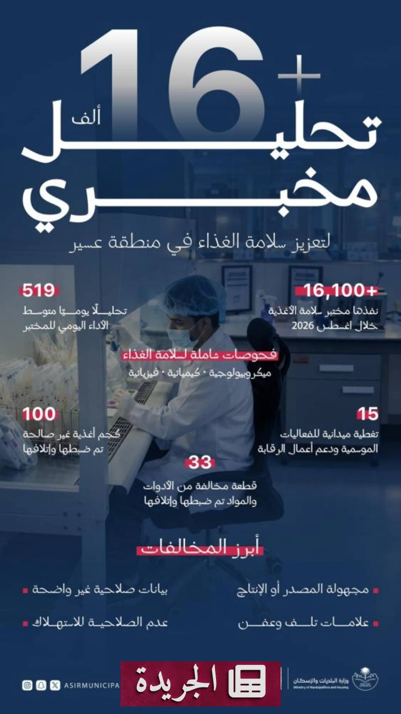 اشتراكك في النشرة الإخبارية اليومية أصبح متاحاً الآن - آخر الأخبار - الجريدة
