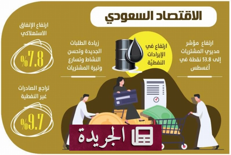 اشترك الآن في النشرة الإخبارية اليومية عبر بريدك الإلكتروني - آخر الأخبار - الجريدة