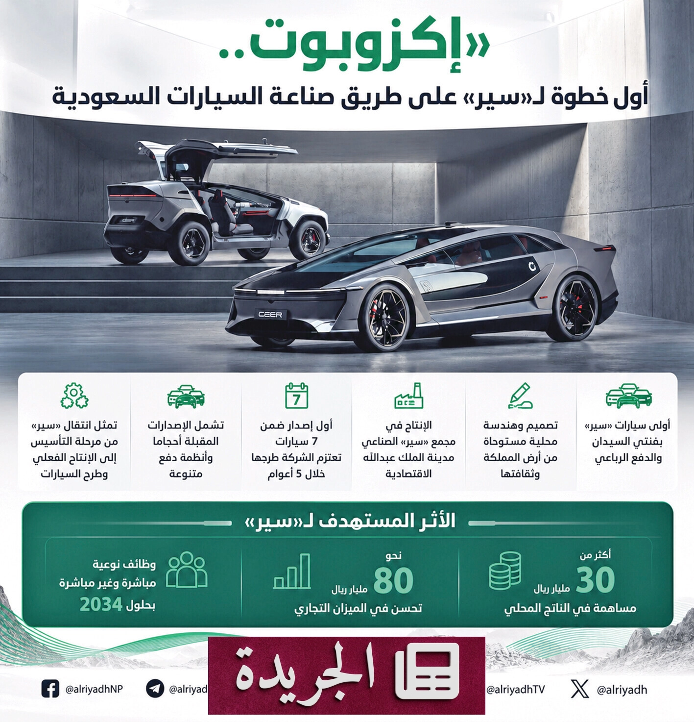 إطلاق «إكزوبوت».. خطوة سعودية نحو صناعة سيارات عالمية - آخر الأخبار - الجريدة