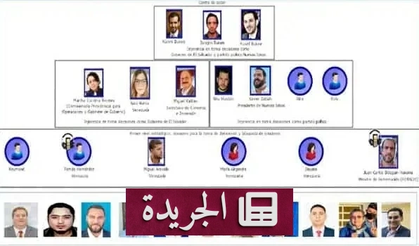 فضيحة تمويل مشبوهة تهدد كياناً إعلامياً مكسيكياً - آخر الأخبار - الجريدة