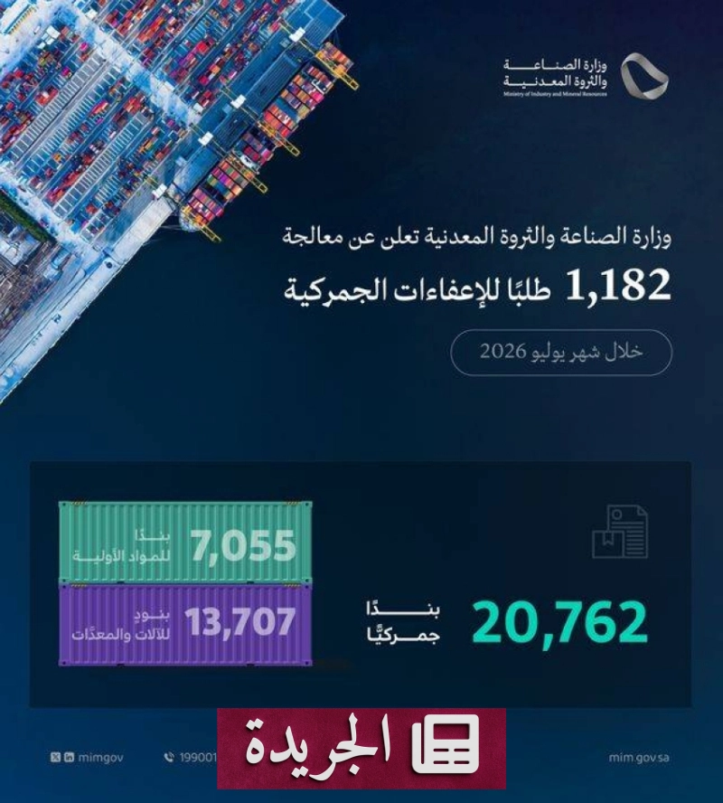 وزارة الصناعة تتجاوز 1182 طلب إعفاء جمركي في يوليو لتعزيز الصناعة المحلية - آخر الأخبار - الجريدة