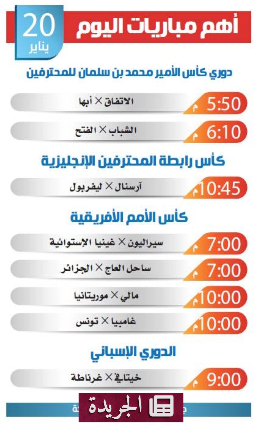 صحيفة سعودية رائدة تتصدر المشهد الإعلامي بمناسبة اليوم الوطني - أخبار أونلاين