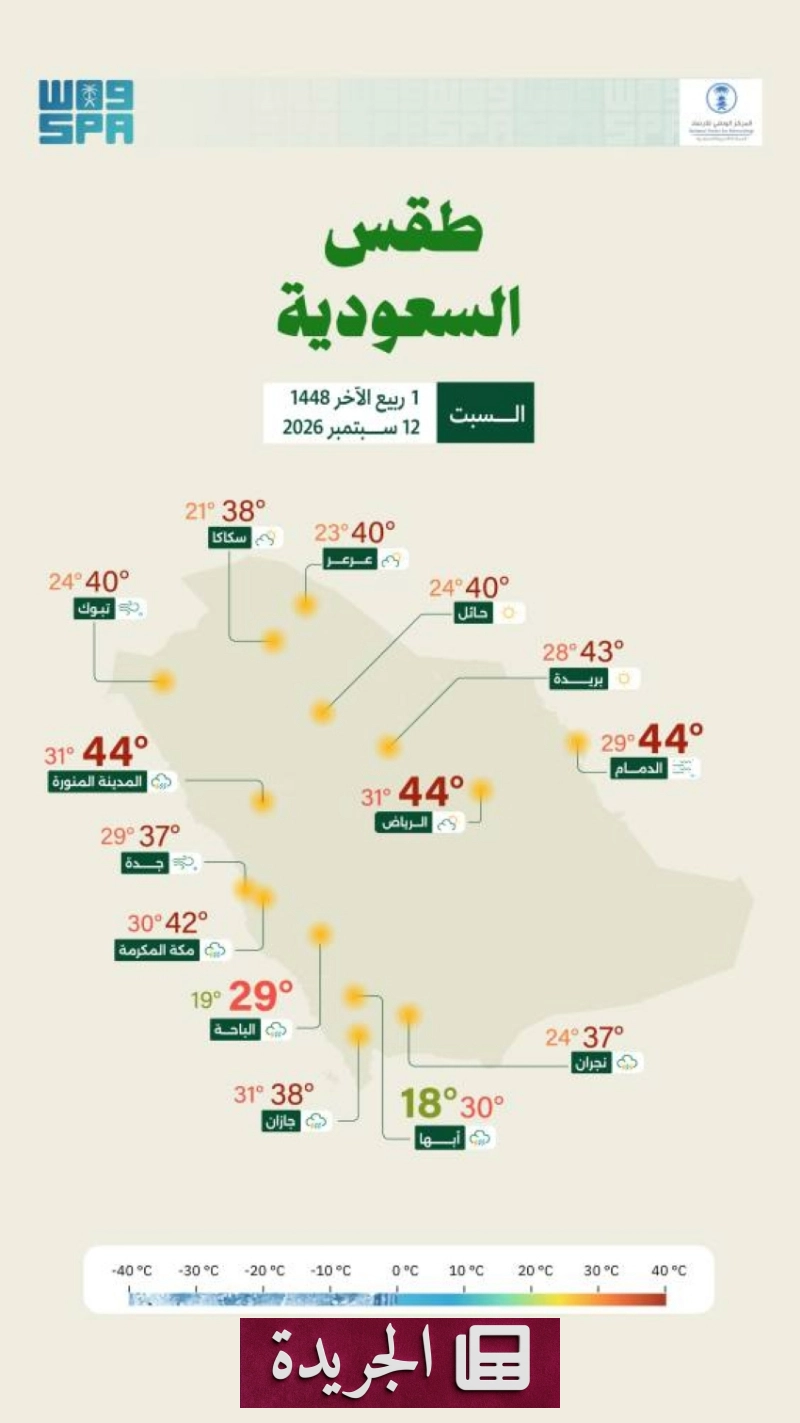 تحذيرات من تشكل سحب رعدية ممطرة في نجران - آخر أخبار الجريدة