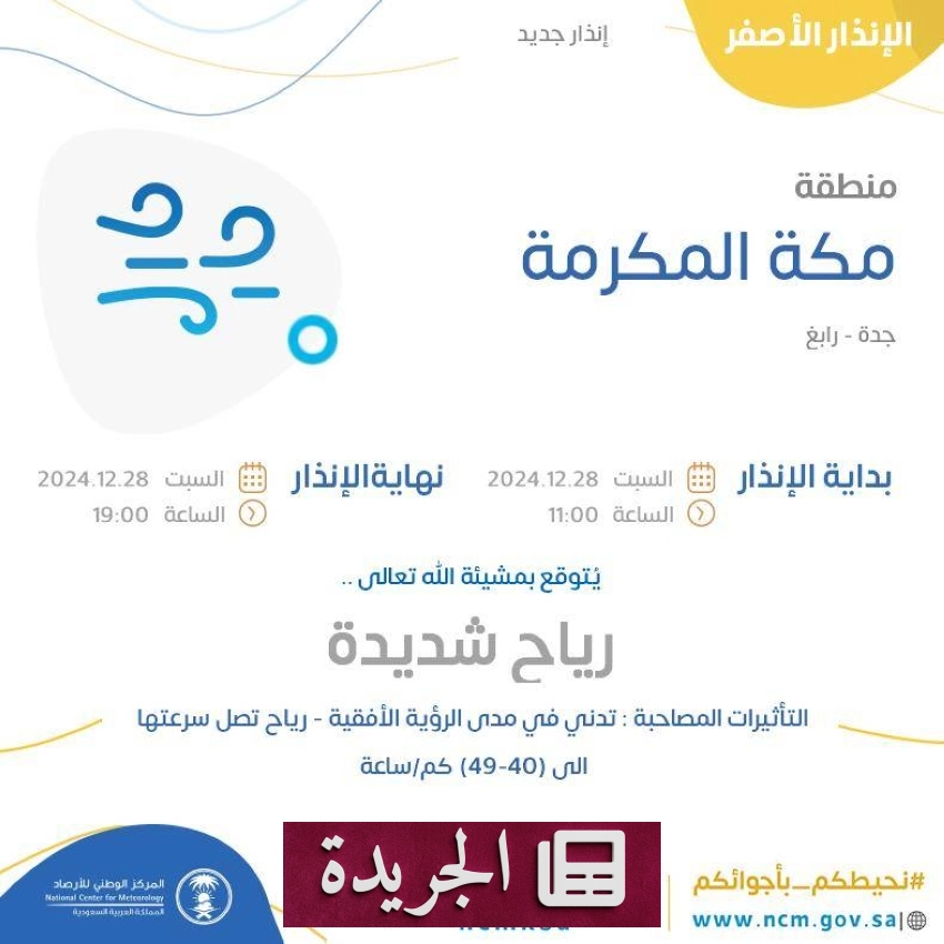 توجيهات خادم الحرمين الشريفين وديناميكية الأحداث المحلية والدولية - آخر الأخبار - الجريدة
