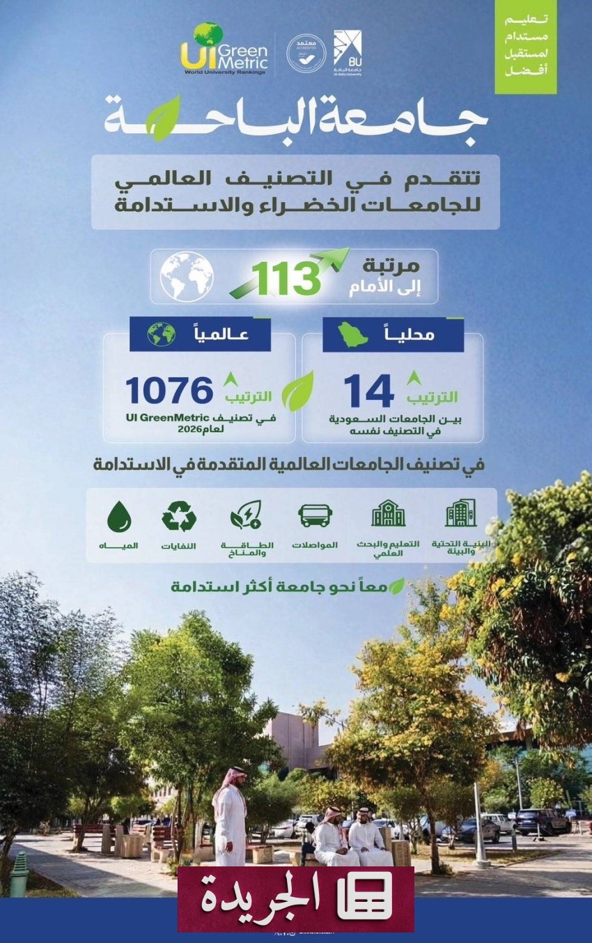 تطورات إقليمية ودولية تتزامن مع تحركات محلية في المملكة - آخر الأخبار - الجريدة