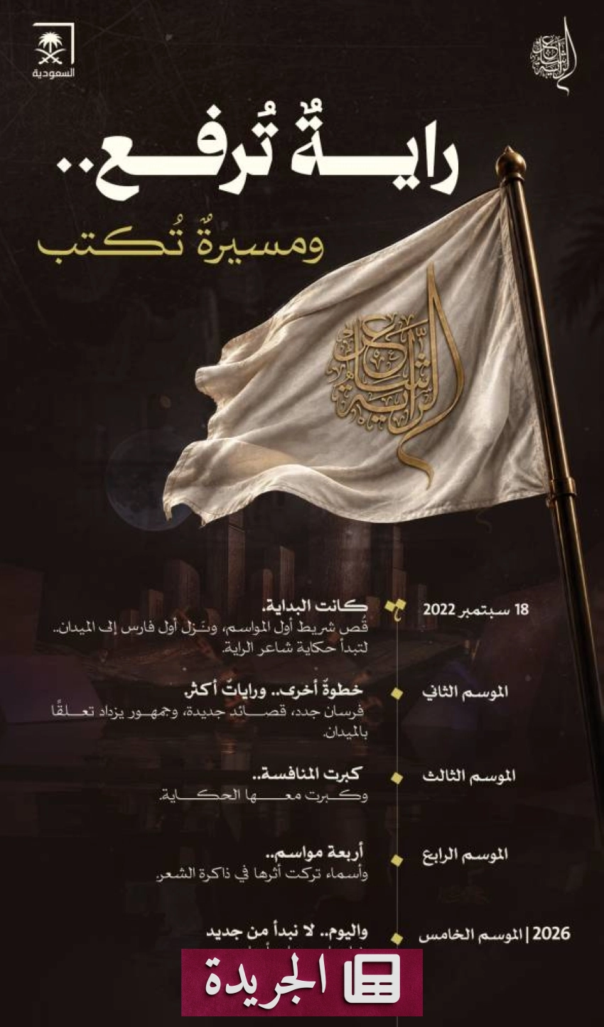 تطورات بارزة في المملكة خلال الأيام الأخيرة - آخر الأخبار - الجريدة
