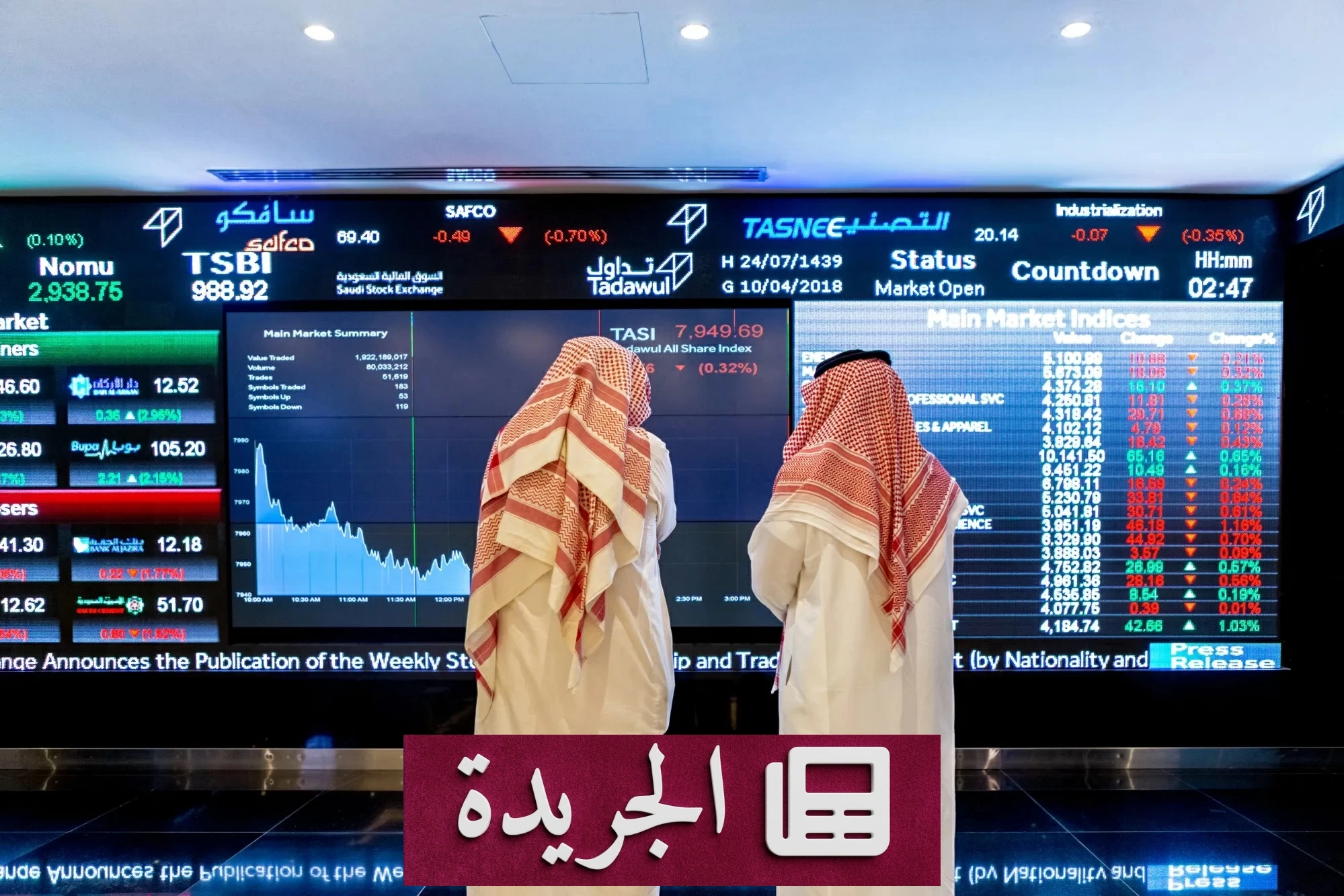 18 شركة سعودية ترتفع أسهمها أكثر من 10% في أسبوع واحد - آخر الأخبار - الجريدة