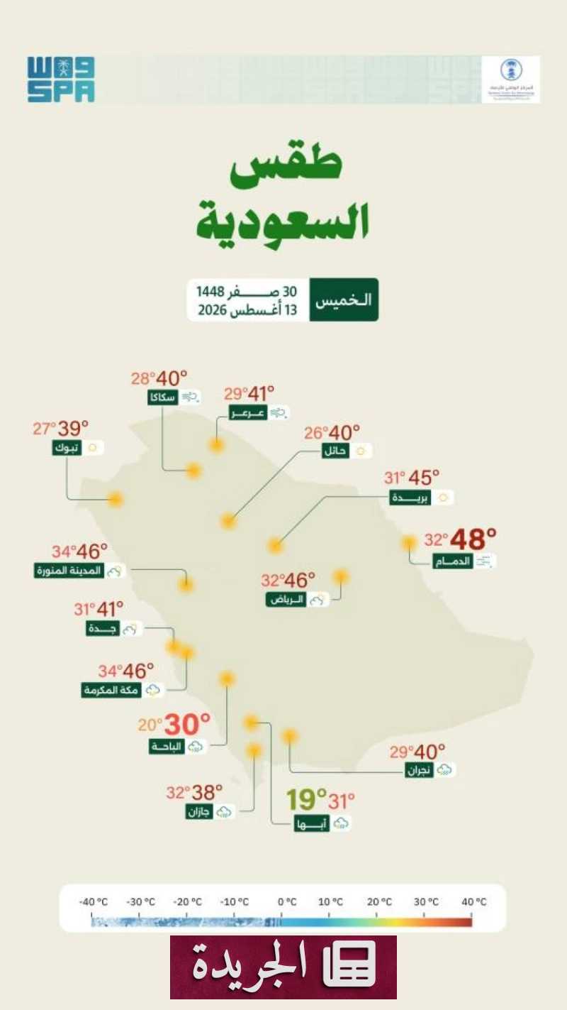 عواصف ترابية تخيم على مناطق عدة بالمملكة - آخر أخبار الجريدة