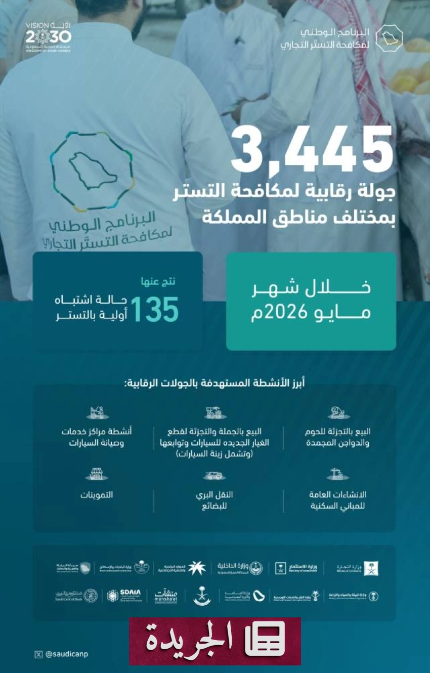 البرنامج الوطني لمكافحة التستر التجاري يضبط 135 حالة اشتباه - آخر الأخبار - الجريدة