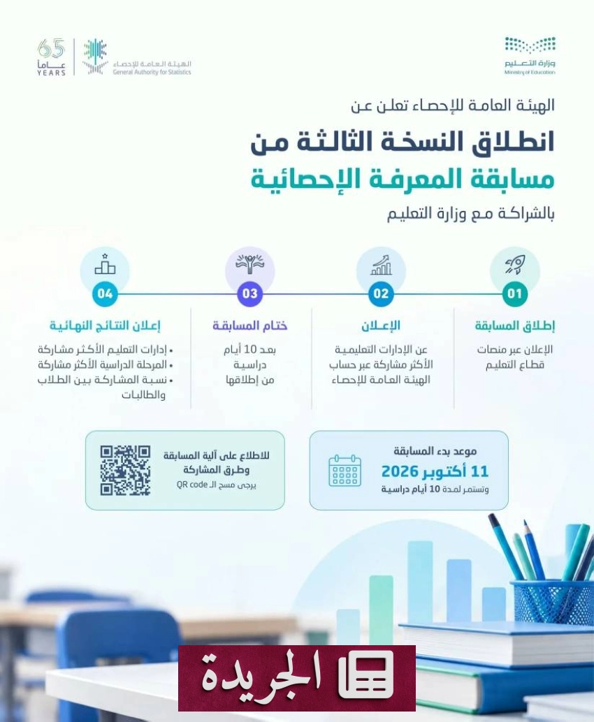 الهيئة العامة للإحصاء تطلق النسخة الثالثة من برنامج المعرفة الإحصائية في المدارس - آخر أخبار الجريدة