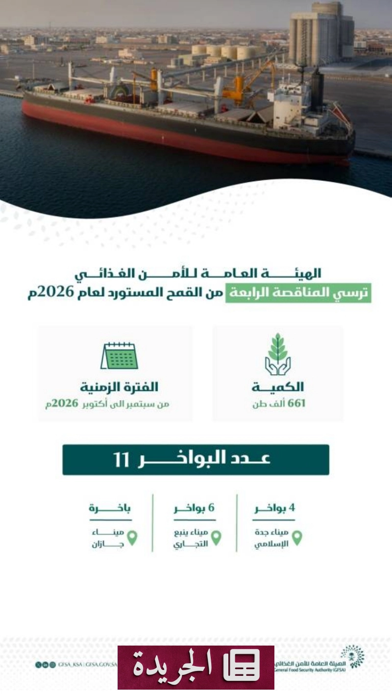 الهيئة العامة للأمن الغذائي تكمل إجراءات استيراد الدفعة الرابعة من القمح لعام 2026 - آخر الأخبار - الجريدة