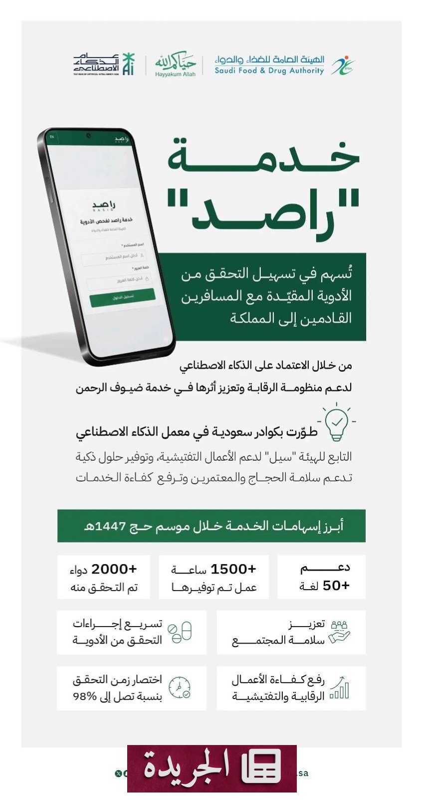 الهيئة العامة للغذاء والدواء تبرز دور خدمة راصد في موسم الحج - آخر الأخبار - الجريدة