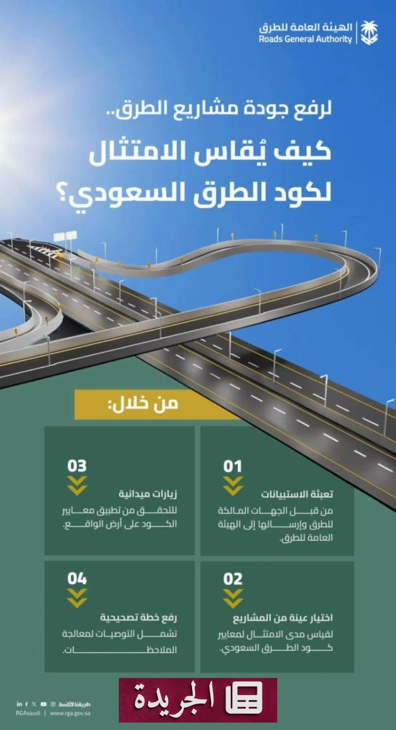 الهيئة العامة للطرق تكشف آلية قياس الامتثال لكود الطرق السعودي - آخر الأخبار - الجريدة