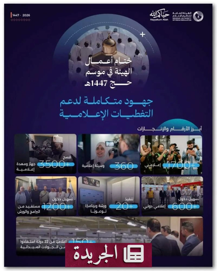 الهيئة العامة لتنظيم الإعلام تختتم أعمالها لموسم حج 1447هـ بعد تنفيذ مبادرات نوعية - آخر الأخبار - الجريدة