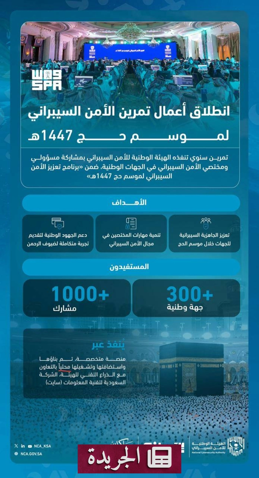 الهيئة الوطنية للأمن السيبراني تطلق تمريناً أمنياً لموسم حج 1447هـ - آخر أخبار الجريدة