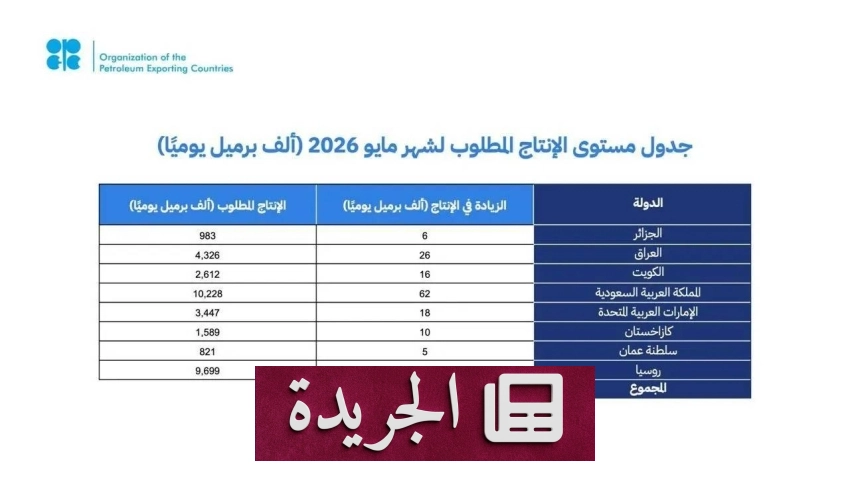 اللجنة الوزارية المشتركة تستعرض الأوضاع الاقتصادية للسوق البترولي في اجتماعها الخامس والستين - أخبار أونلاين