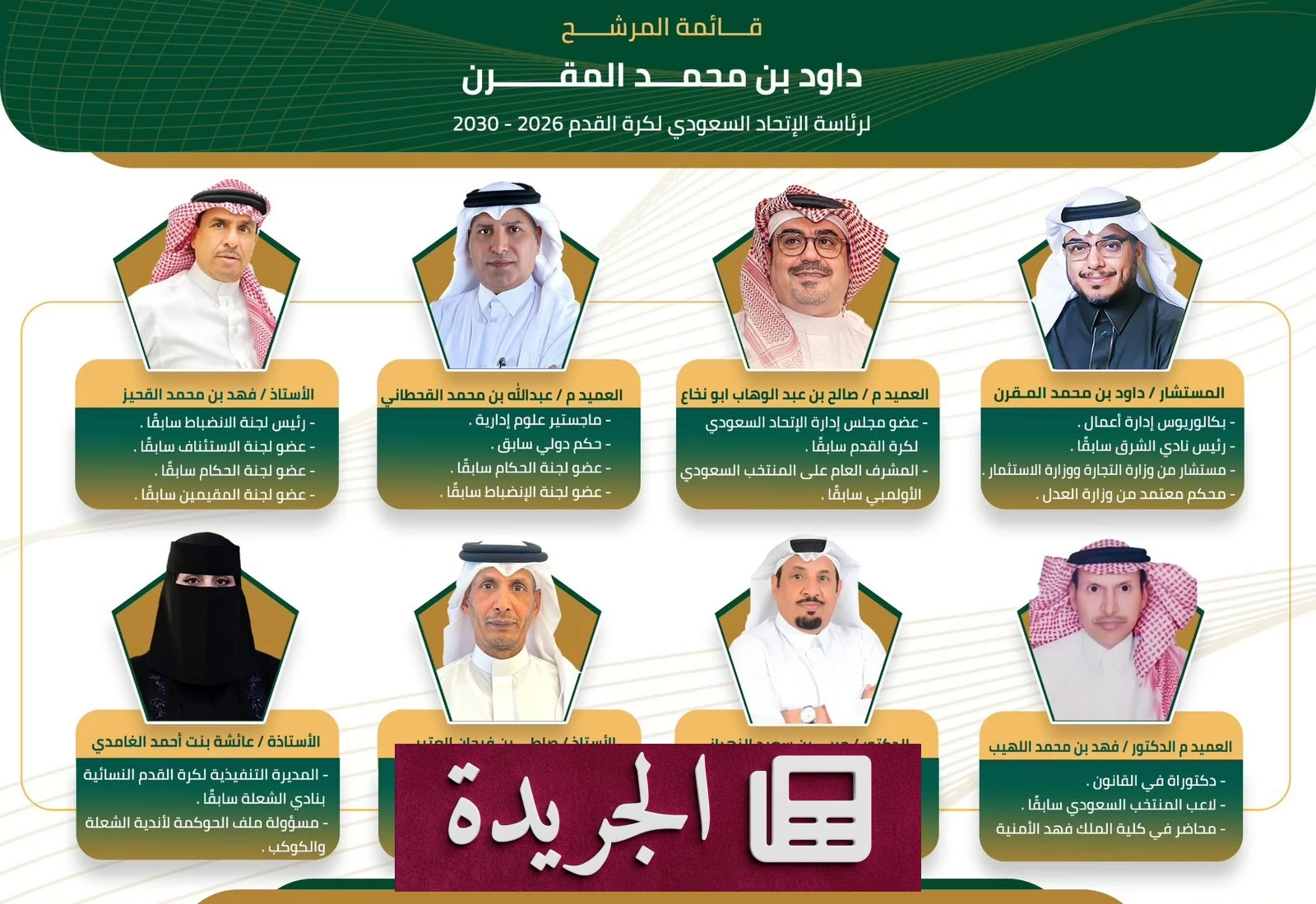 المقرن يعلن قائمته الانتخابية لرئاسة اتحاد الكرة السعودي 2026-2030