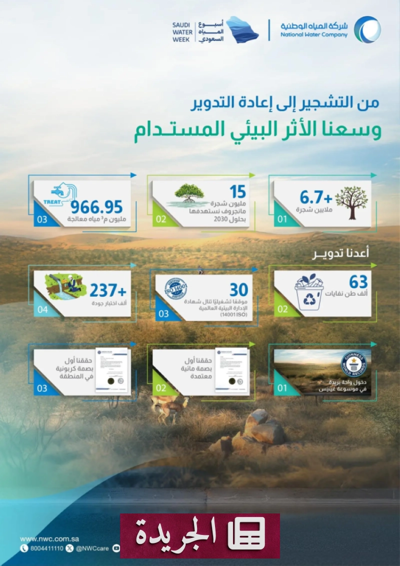 المياه الوطنية تحقق إنجازات بيئية غير مسبوقة في حماية الموارد - آخر الأخبار - الجريدة