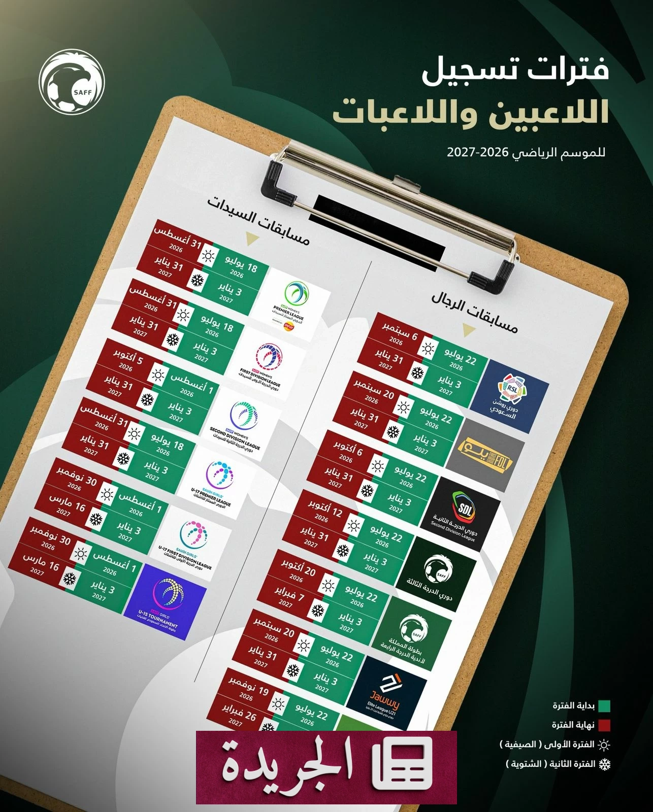 الميركاتو الصيفي لكرة القدم في السعودية يبدأ في 22 يوليو ويستمر 47 يوماً - آخر الأخبار - الجريدة