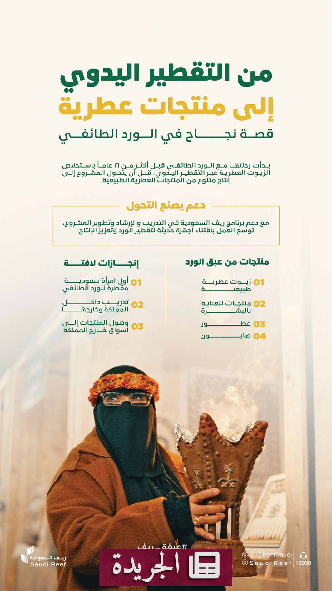 السعودية: امرأة تحول شغفها بالورد الطائفي إلى علامة تجارية عالمية - أخبار أونلاين