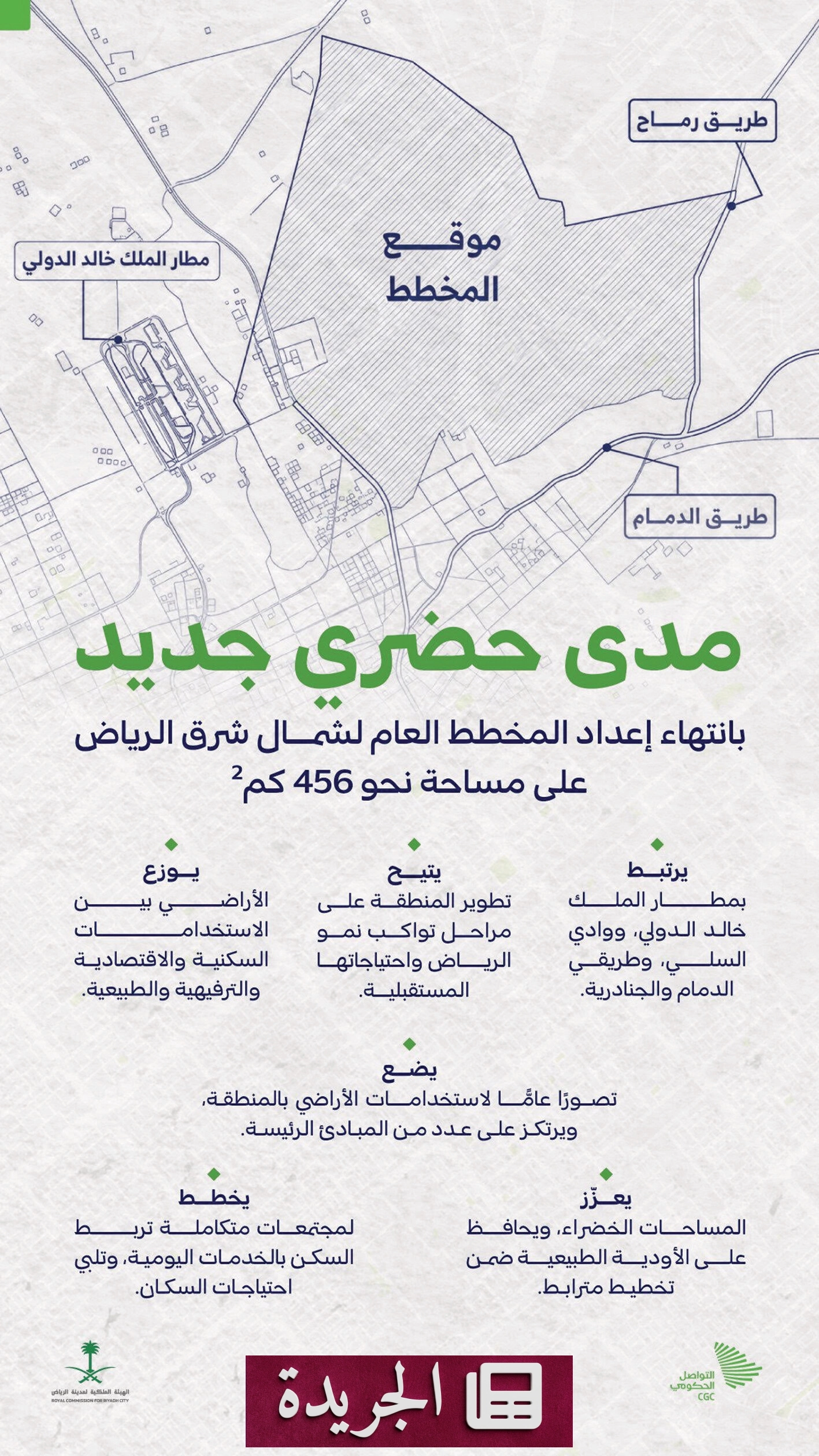 التوسع العمراني في المملكة يتحول إلى صناعة مدن مستقبلية وفق رؤية 2030 - آخر الأخبار - الجريدة