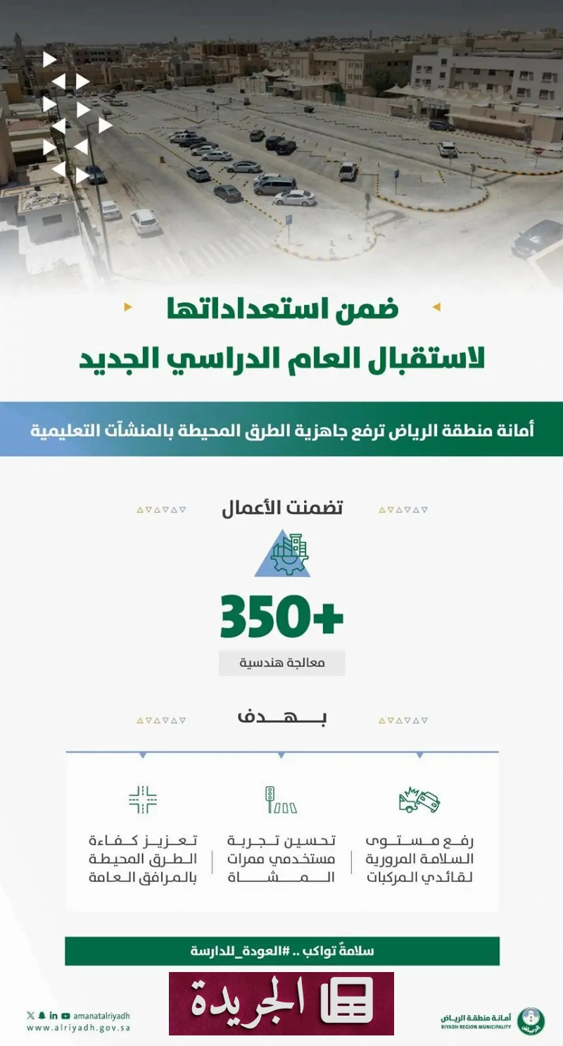أمانة الرياض تتخذ إجراءات حاسمة لاستقبال العام الدراسي الجديد - أخبار أونلاين