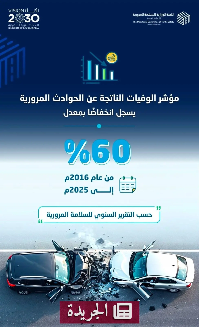 تقرير اللجنة الوزارية للسلامة المرورية لعام 2025م يظهر انخفاضاً تاريخياً في وفيات الحوادث المرورية