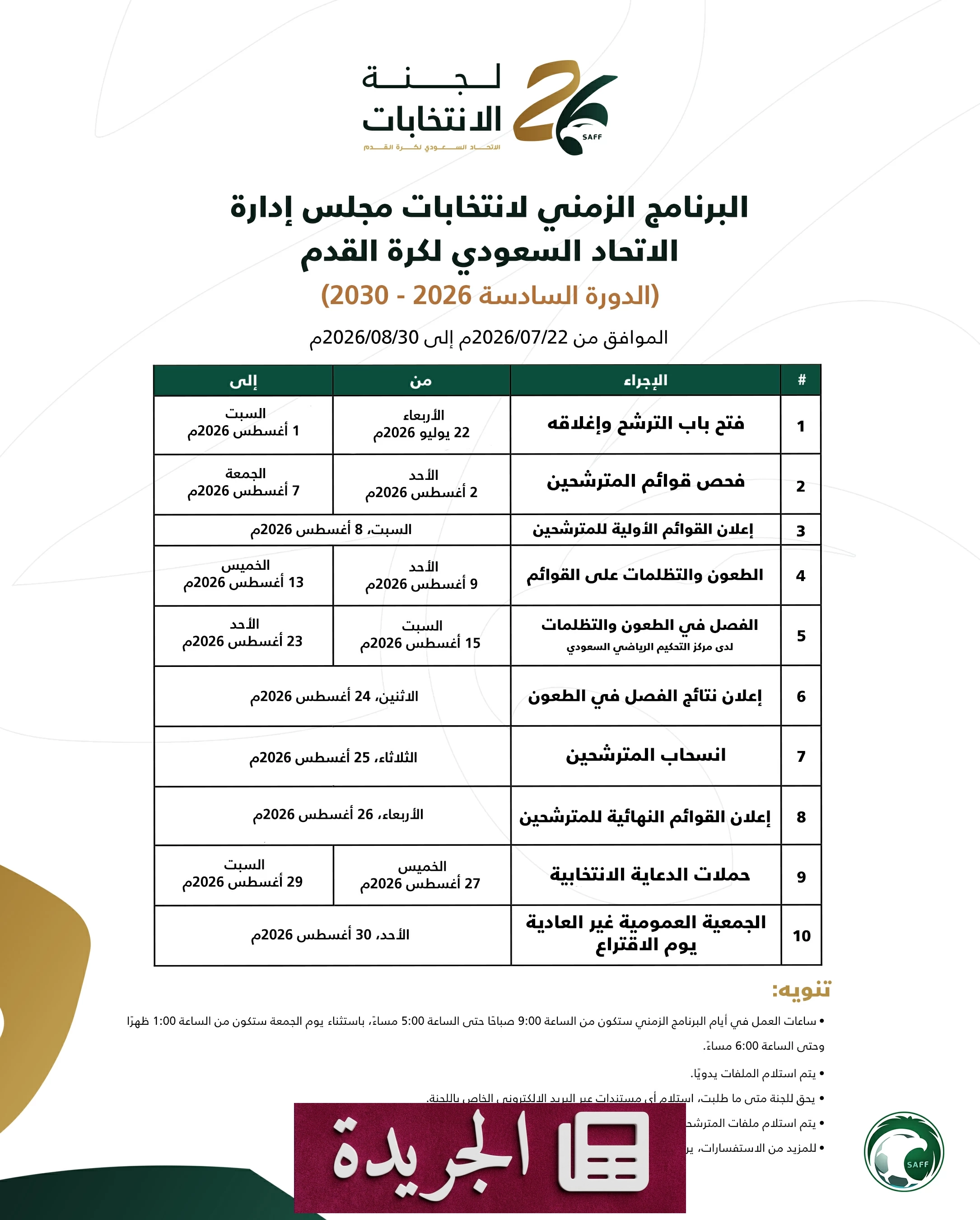 انطلاق معركة انتخابات اتحاد الكرة السعودي غدًا - آخر الأخبار - الجريدة