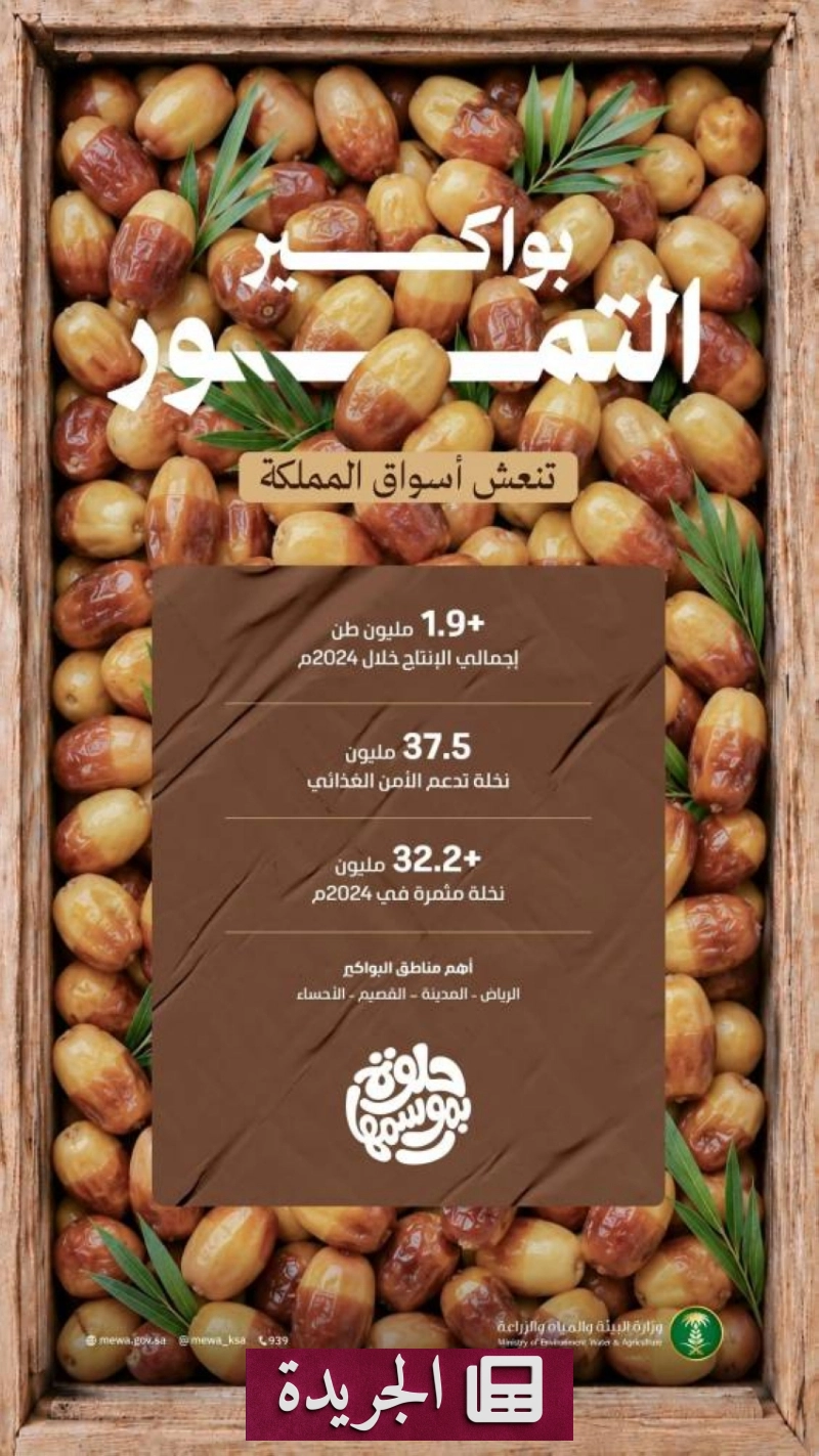 انطلاق موسم التمور 2026 في المملكة بمشاركة مناطق الإنتاج الرئيسية - آخر الأخبار - الجريدة