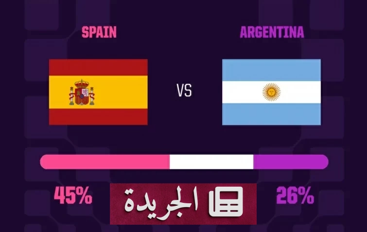 «أوبتا» يتوقع فوز إسبانيا بكأس العالم قبل النهائي بساعات - آخر الأخبار - الجريدة
