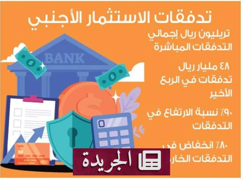 ارتفاع قياسي في صافي تدفقات الاستثمار الأجنبي المباشر في السعودية 90% خلال عام - أخبار أونلاين
