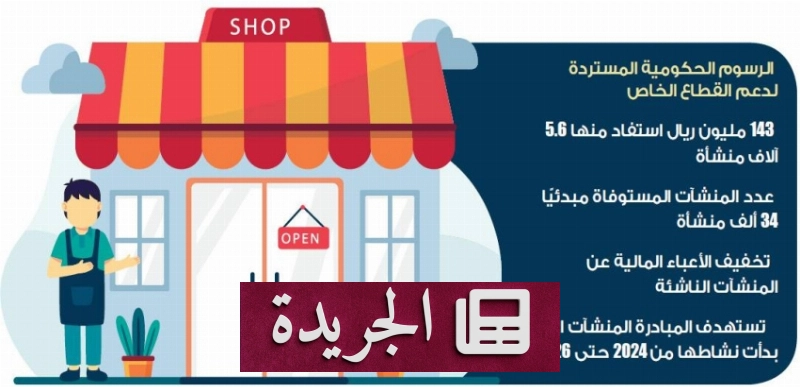 اشتراكك اليومي في النشرة الإخبارية عبر بريدك الإلكتروني - آخر الأخبار - الجريدة