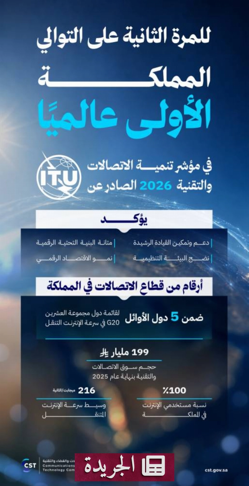 اشتراكك اليومي في النشرة الإخبارية عبر بريدك الإلكتروني - آخر أخبار الجريدة