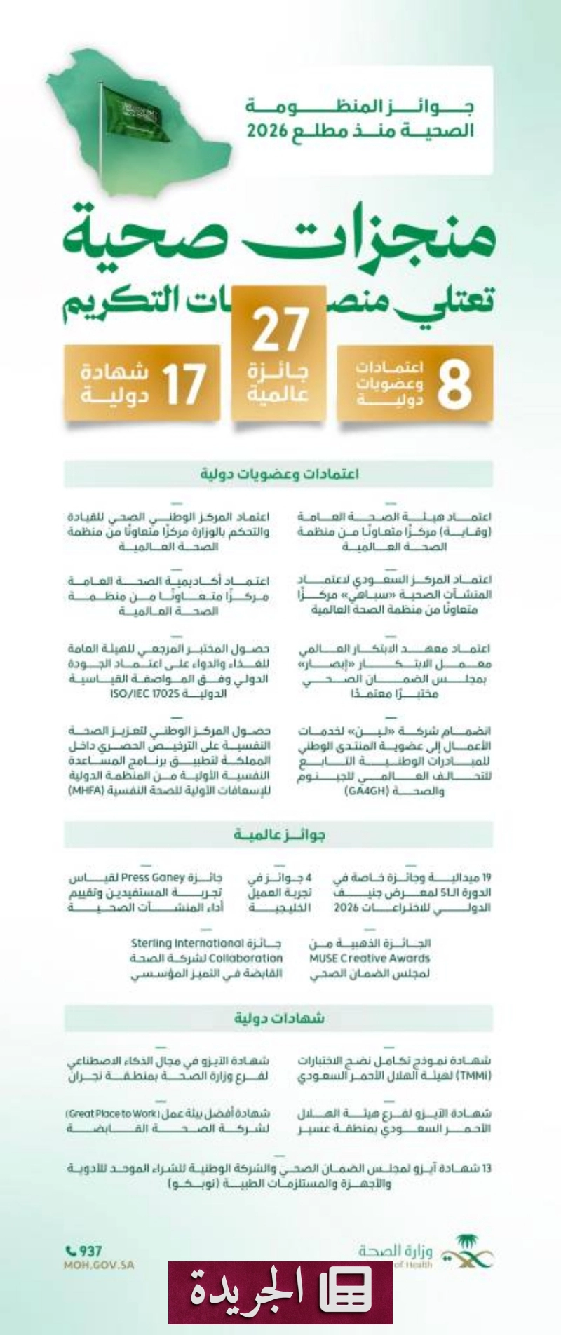 اشتراكك اليومي في النشرة الإخبارية عبر بريدك الإلكتروني - آخر الأخبار - الجريدة