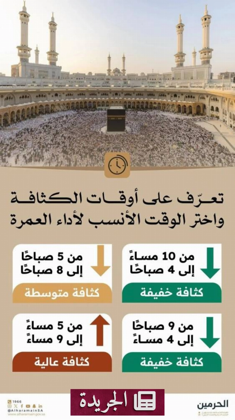 اشتراكك اليومي في النشرة الإخبارية عبر بريدك الإلكتروني - آخر أخبار الجريدة
