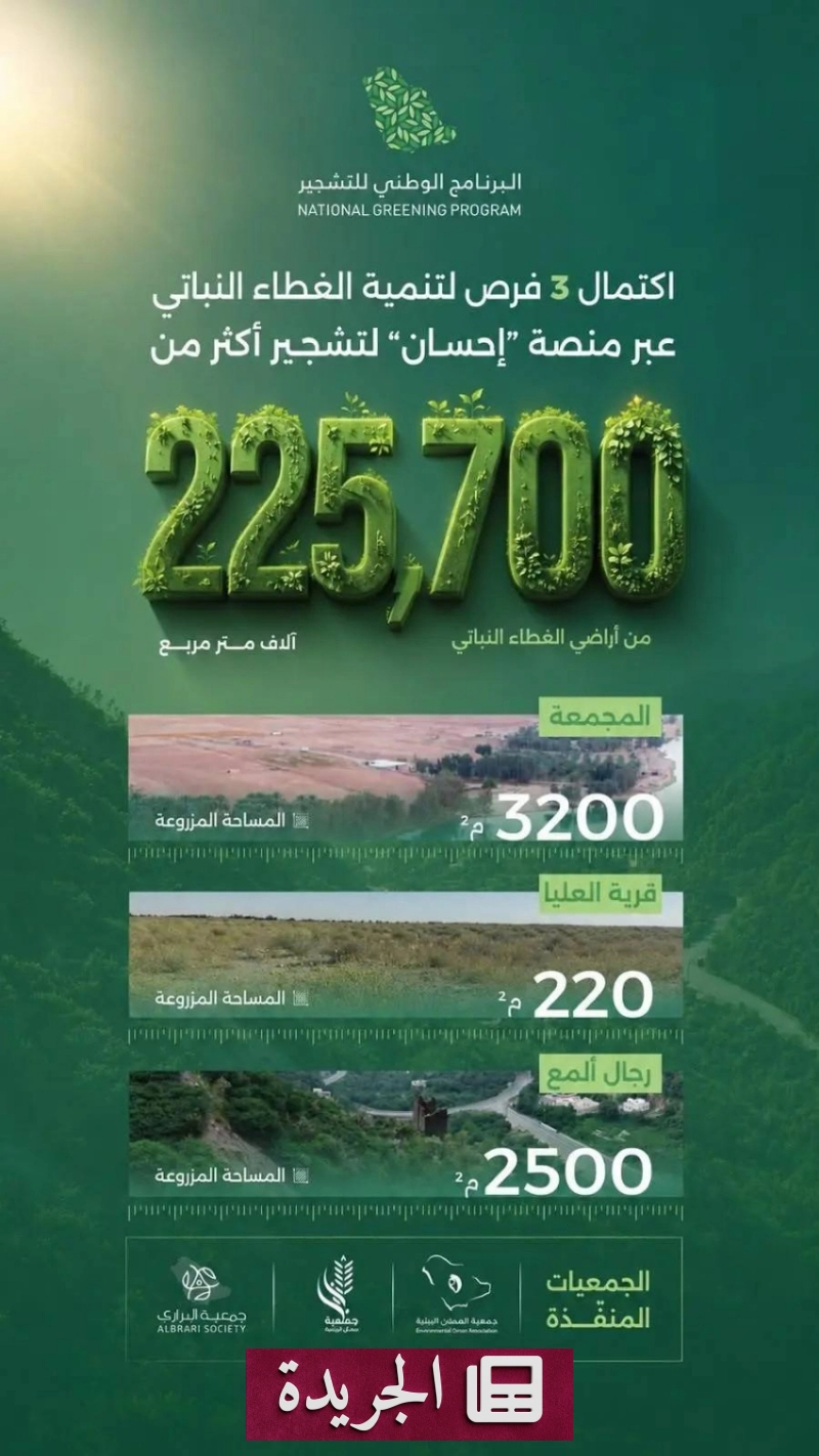 اشتراكك اليومي في النشرة الإخبارية الإلكترونية - آخر أخبار الجريدة