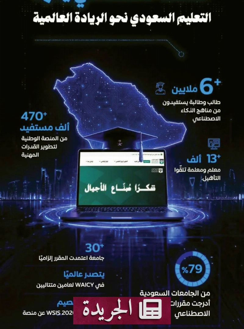 اشتراكك في النشرة الإخبارية اليومية أصبح متاحاً الآن - آخر الأخبار - الجريدة