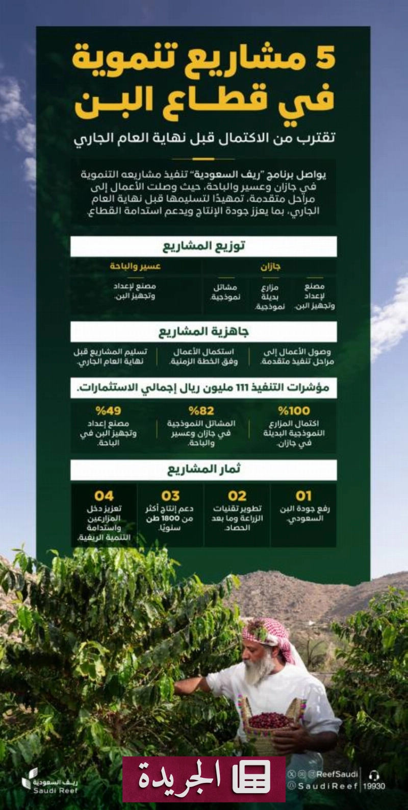 اشتراكك في النشرة الإخبارية اليومية أصبح متاحاً الآن - آخر الأخبار - الجريدة