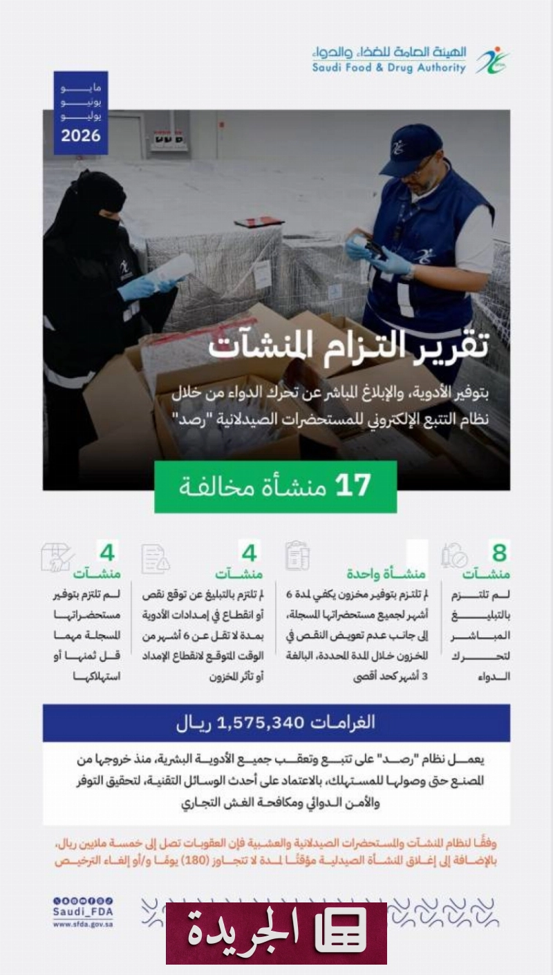 اشترك الآن بالنشرة الإخبارية اليومية عبر بريدك الإلكتروني - آخر أخبار الجريدة
