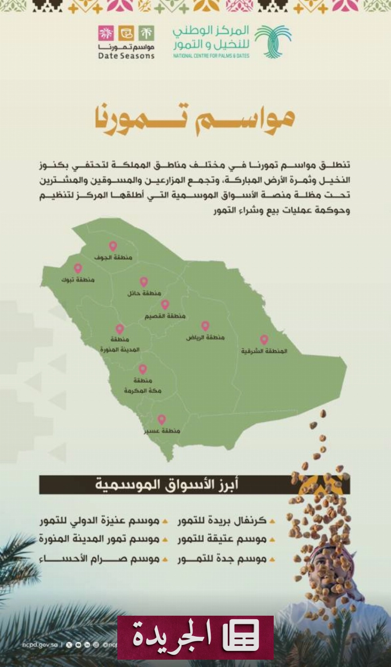 اشترك الآن في النشرة الإخبارية اليومية - آخر الأخبار - الجريدة