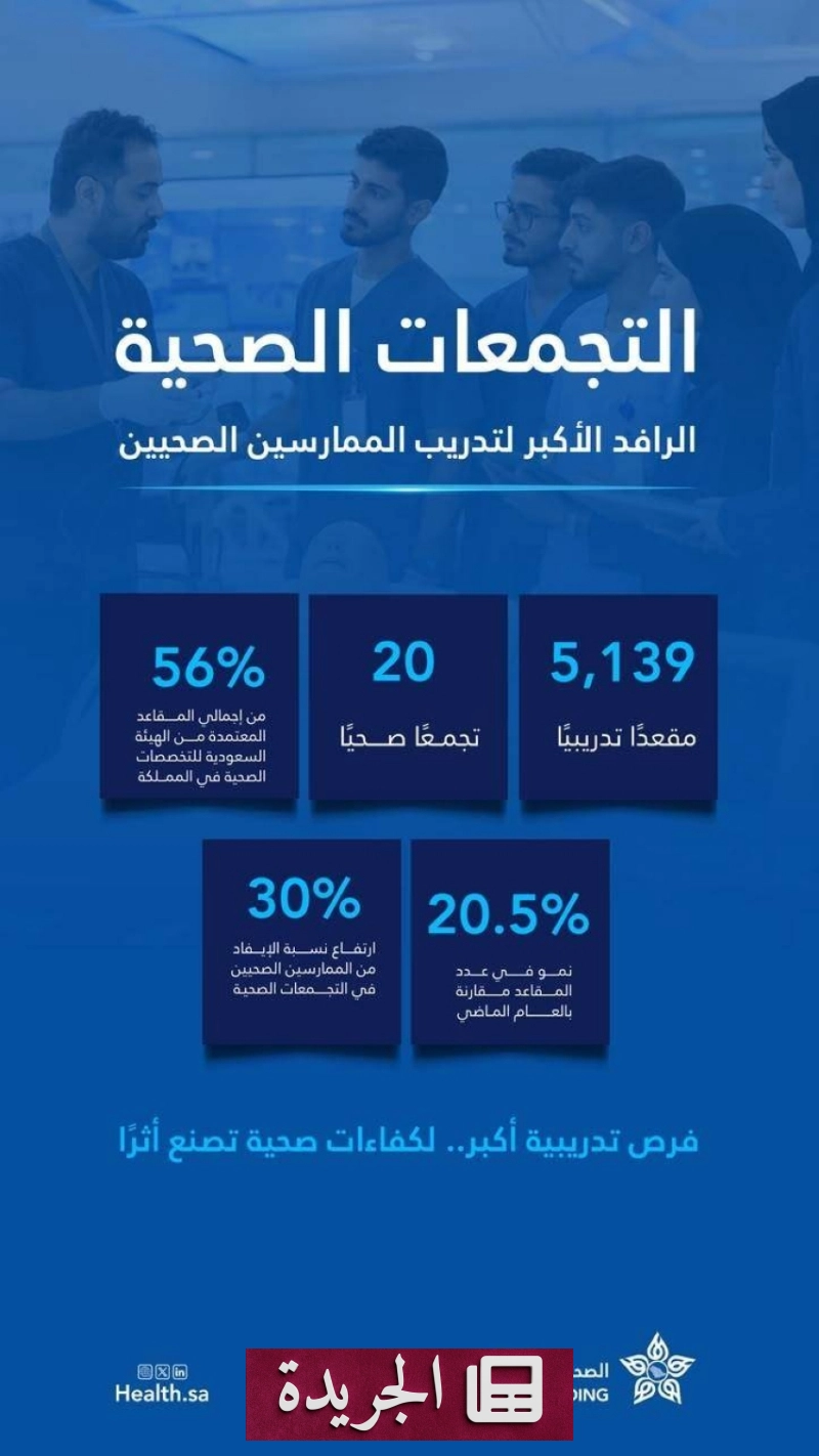 اشترك الآن في النشرة الإخبارية اليومية - آخر أخبار الجريدة
